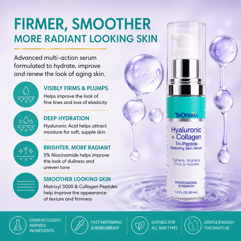 Hyaluronic Acid Face Serum with Collagen Peptides & 5% Niacinamide – Anti-Aging Serum for Fine Lines, Wrinkles & Firmness 1 oz